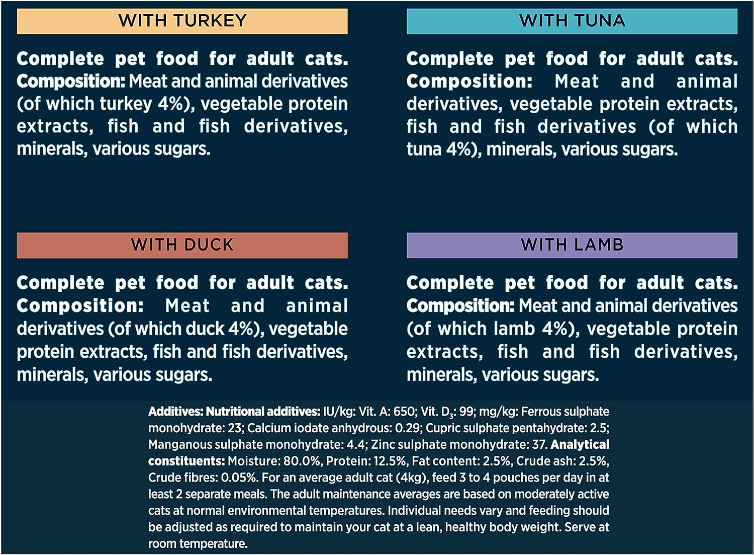 5 Top Gourmet Wet Cat Food Reviewed