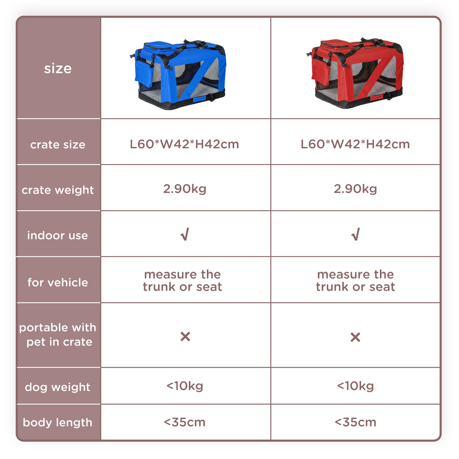 Foldable Pet Carrier for Small and Miniature Dogs, Portable Cat Carrier Soft Side Pet Travel Crate with Removable Mat, Storage Bags, Breathable Mesh Window 60 x 42 x 42cm - Red - Image 4