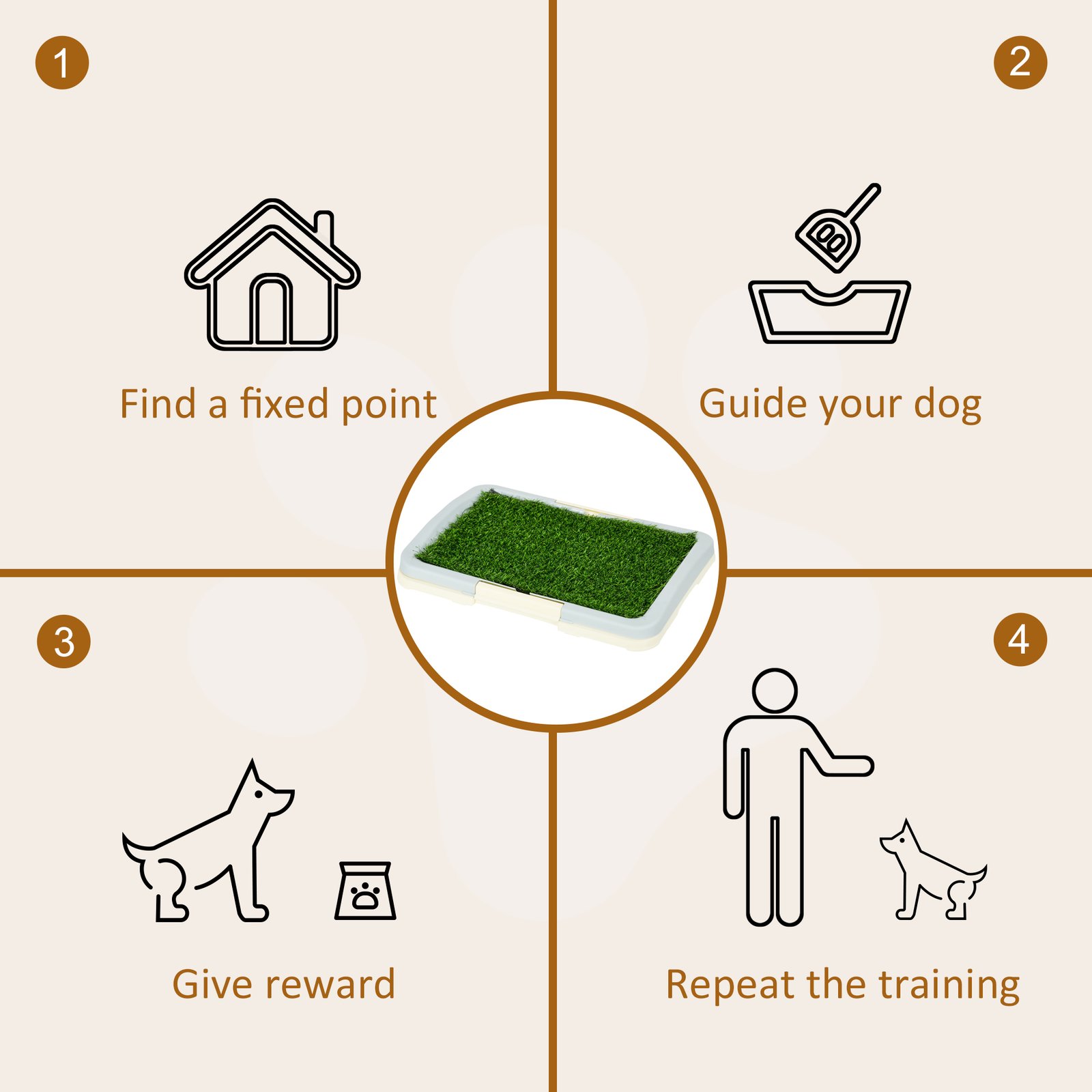 Puppy Training Pad, Indoor Portable Puppy Pad, with Artificial Grass, Grid, Panel, Tray, 63 x 48.5cm - Image 7