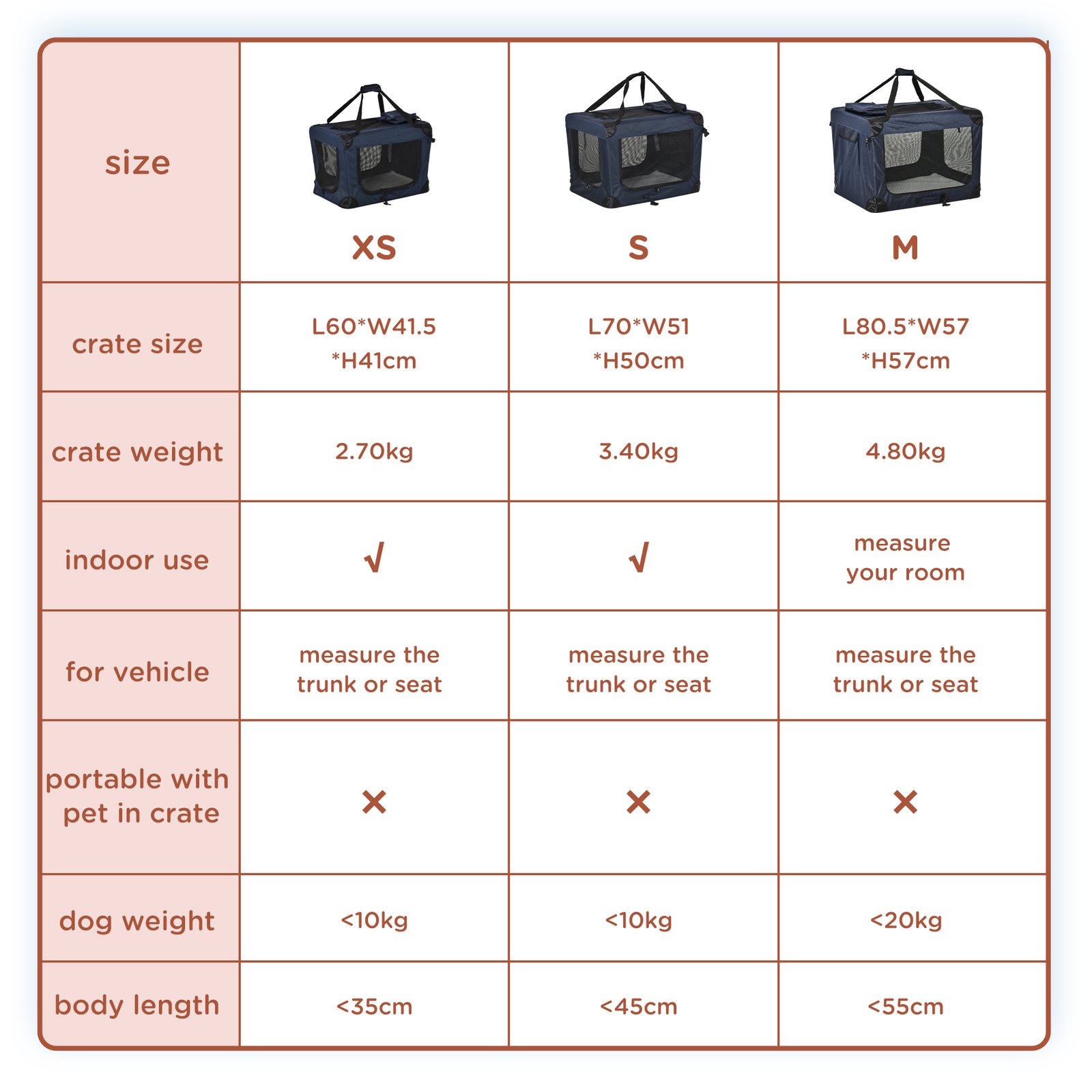 Foldable Pet Carrier for Small and Miniature Dogs, Portable Cat Carrier Soft Side Pet Travel Crate with Removable Mat, Storage Bags, Breathable Mesh 60 x 41.5 x 41cm - Dark Blue - Image 4