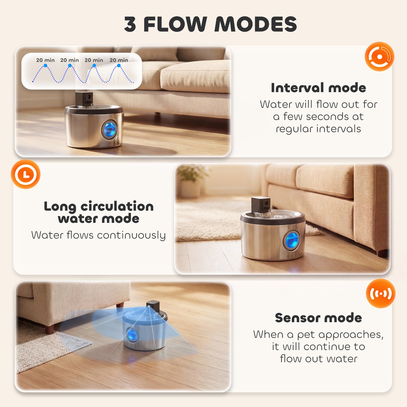 Wireless Cat Water Fountain for Drinking Stainless Steel, 4L Battery Operated Cat Fountain Cordless, 6 Filters - Image 7