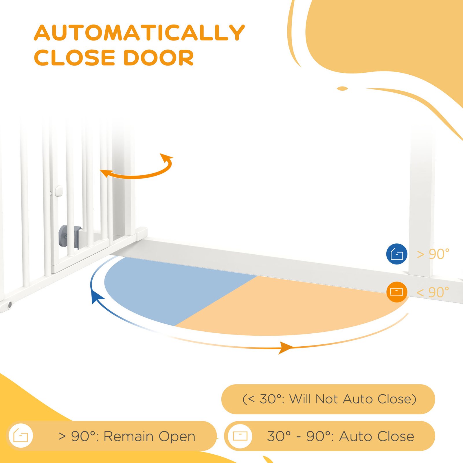 Pressure Fit Stair Gate, Dog Gate w/ Small Cat Door, Auto Closing System, Double Locking Openings, 74-80cm - White - Image 6