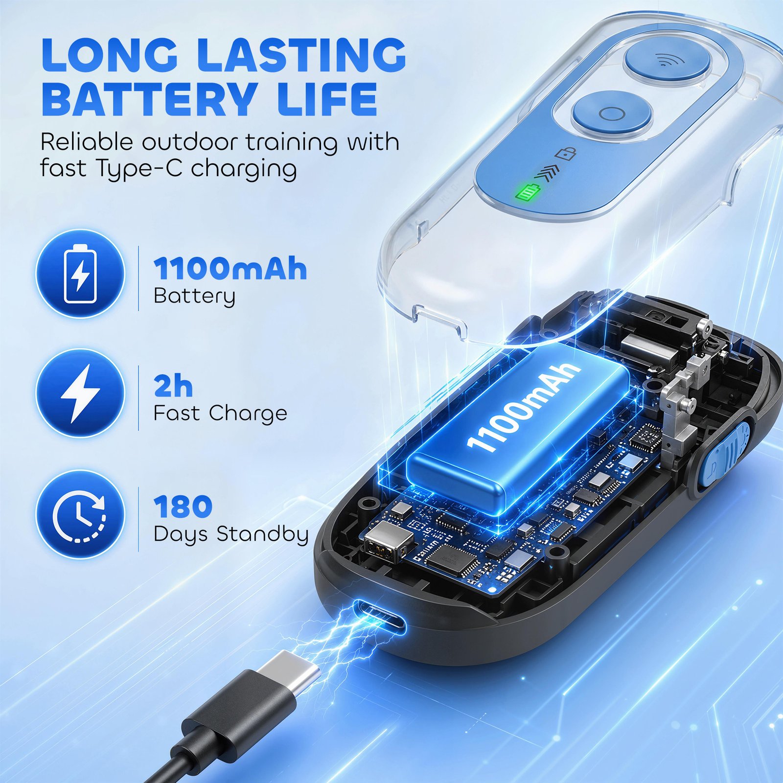 Anti Barking Device for Dogs, Ultrasonic Stop Dog Barking Device with 5 Modes & Vibration, LED Flashlight