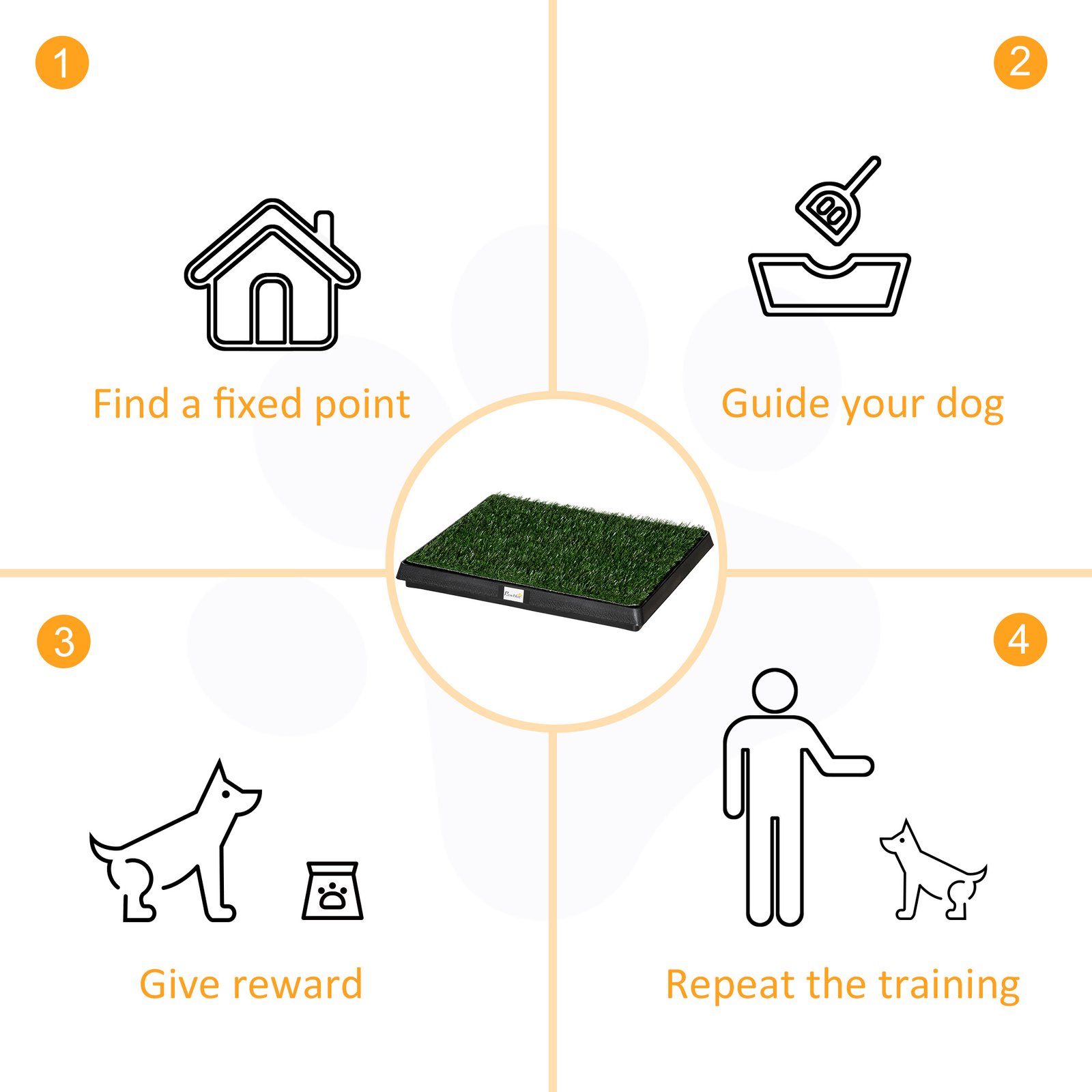 Indoor Pet Dog Toilet Mat Potty Tray Training Grass Restroom with Tray and Loo Pad