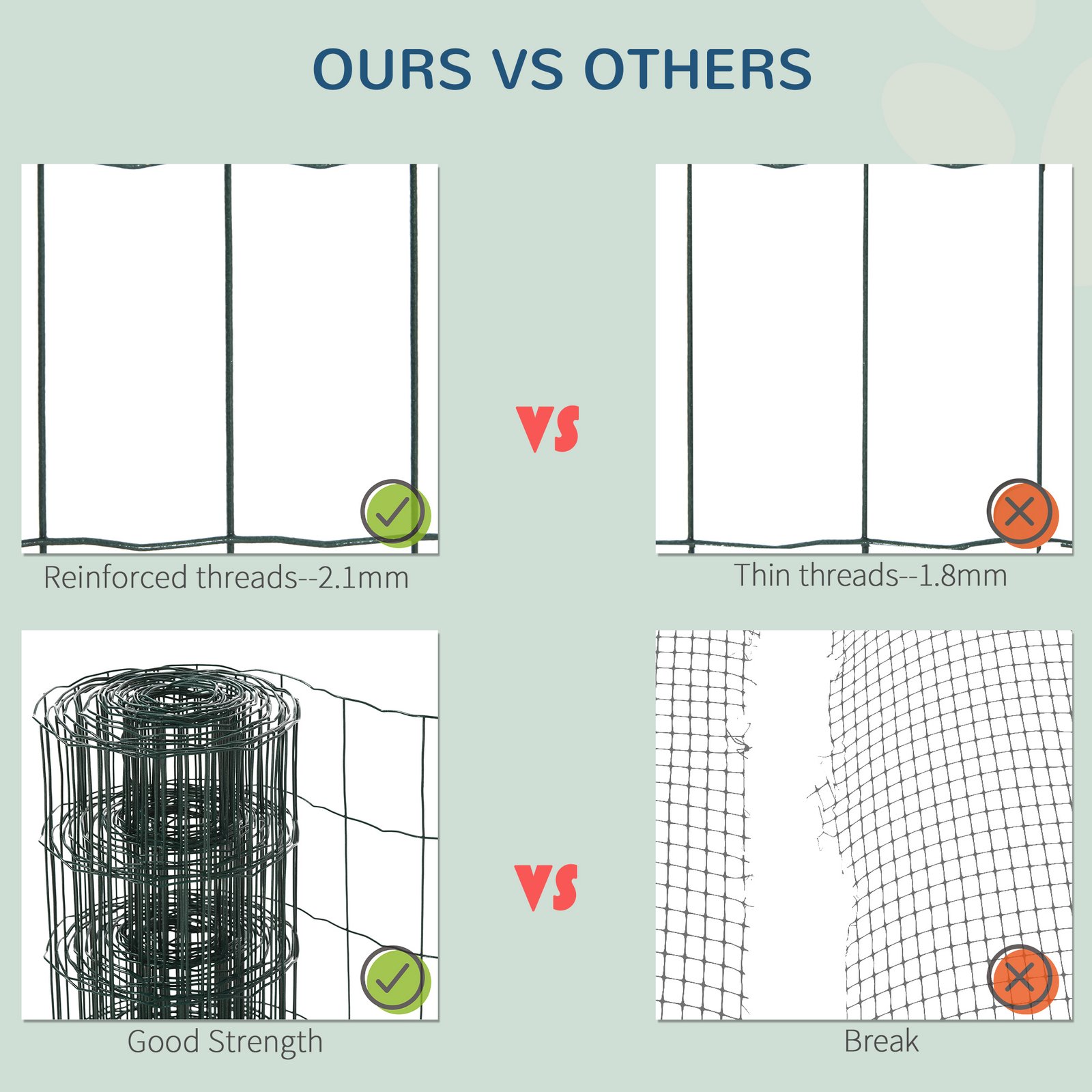 0.6M x 10M Chicken Wire Mesh Roll Rabbit Poultry Animal Fence PVC Coated Steel Metal Garden Netting Fencing