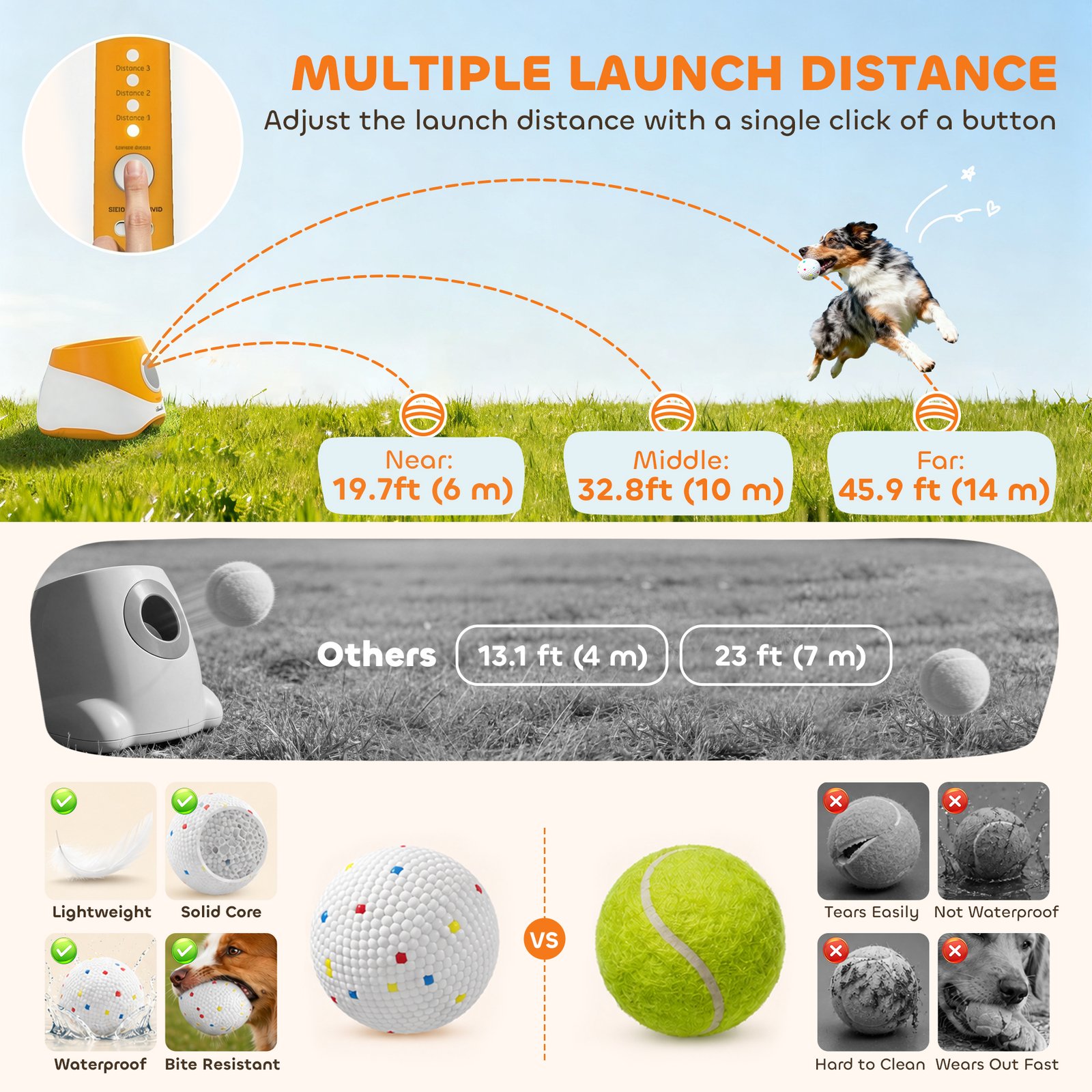 Automatic Dog Ball Launcher with 5 ETPU Balls 5.8 cm, 3 Distance Settings 6/10/14 m, Orange