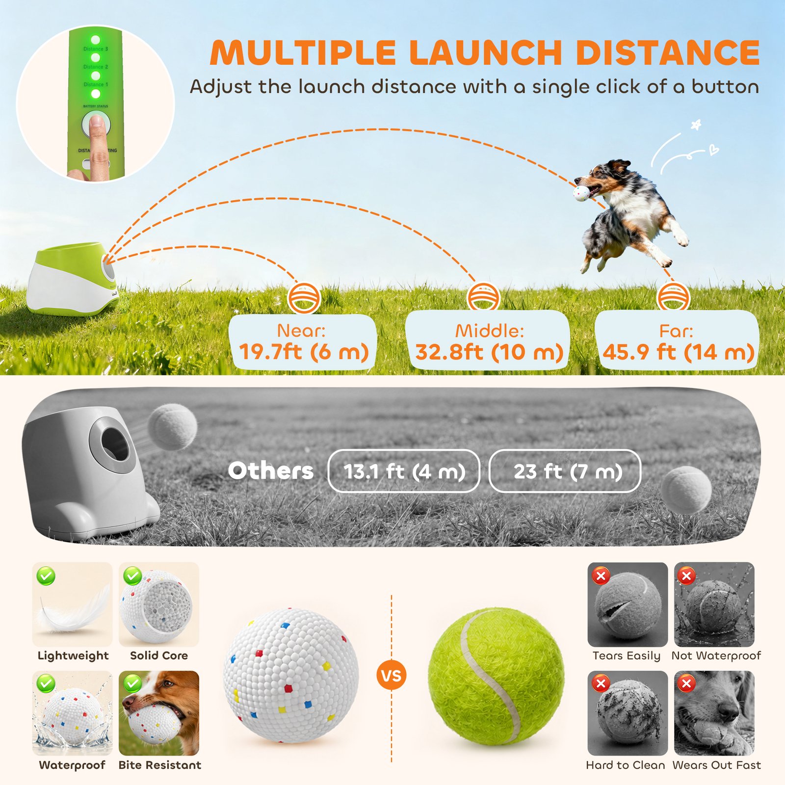 Automatic Dog Ball Launcher with 5 ETPU Balls 2.3", 3 Distance Settings 20/33/46ft, Green - Image 5