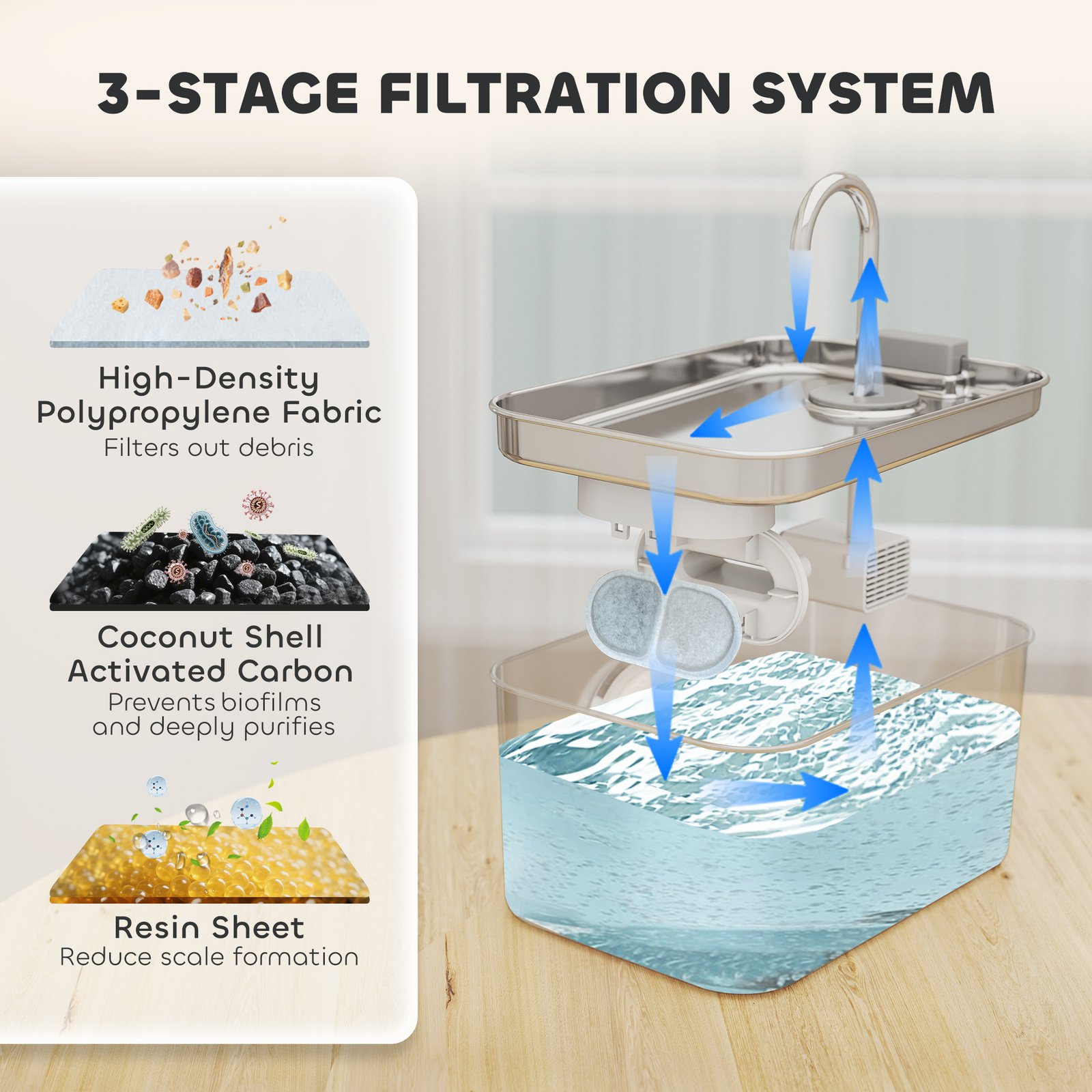 3.2L Cat Water Fountain for Drinking, Cat Fountain Stainless Steel with Visible Water-Level Window, Ultra-Silent Pump