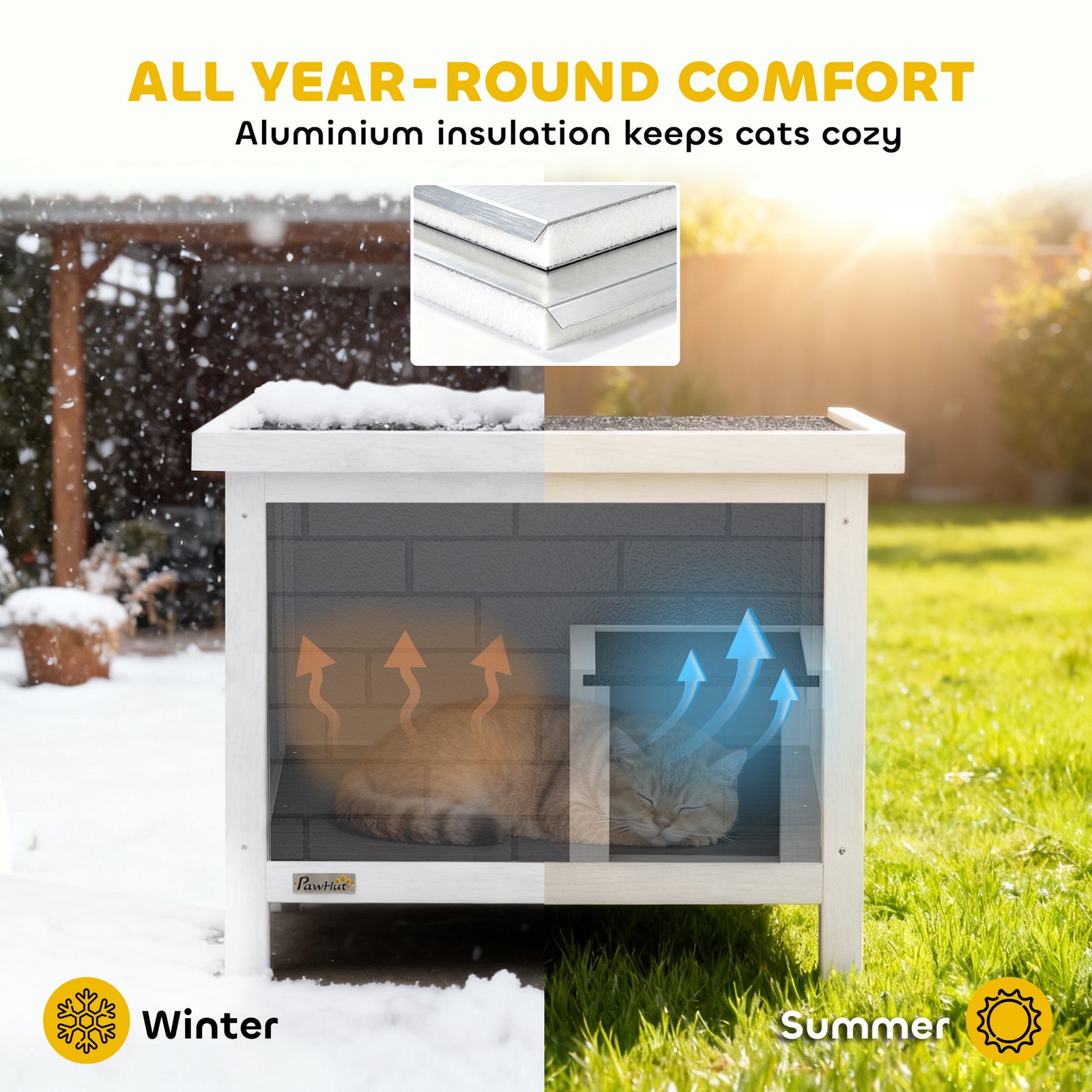 Outdoor Cat House Insulated with Openable Roof, Weatherproof Feral Cat Shelter for Rabbits, Cats, Grey