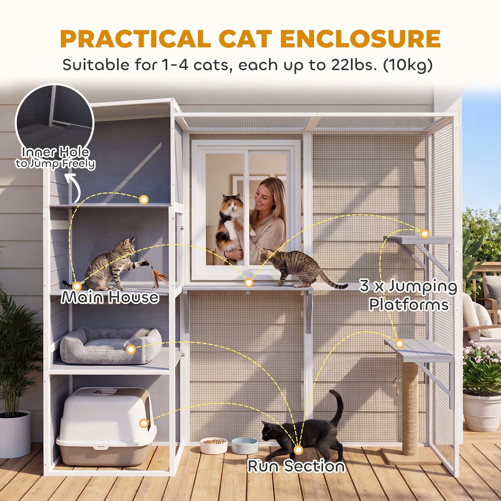 4-Tier Wooden Catio Cat Outdoor Enclosure with Sun Roof, Resting Rooms, 3 Platforms, Window Outdoor Indoor, Grey