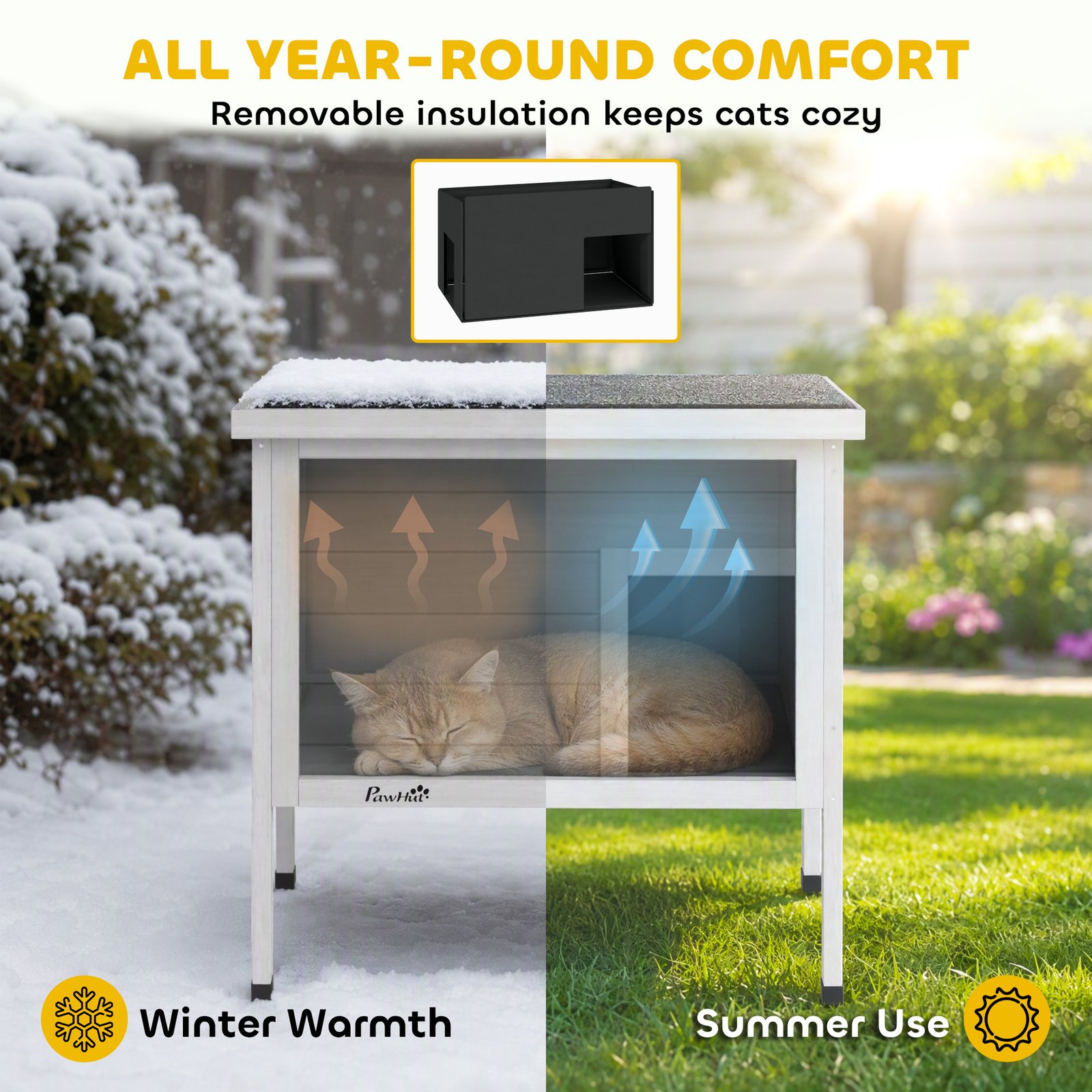 Outdoor Cat House, Insulated Cat Shelter with Insulated Liner, Waterproof Asphalt Roof, Escape Door, Opening Top